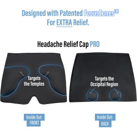TheraICE Rx Headache Relief Cap: Soothing Cold Therapy for Migraines