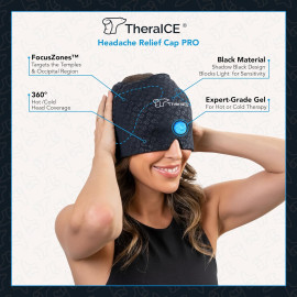 TheraICE Rx Headache Relief Cap: Soothing Cold Therapy for Migraines