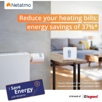 Thermostat Intelligent Netatmo : pour de véritables Économie d'Énergie