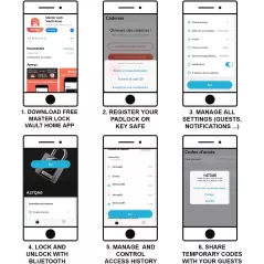Cadenas Bluetooth Master Lock: Solution de Sécurité Intelligente