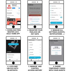 Cadenas Bluetooth Master Lock: Solution de Sécurité Intelligente