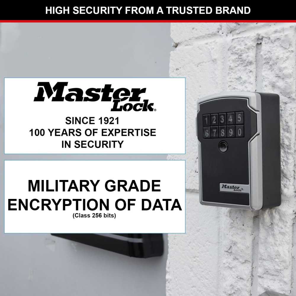 Master Lock Bluetooth Padlock: Keyless Security Solution