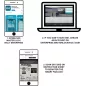 Cadenas Bluetooth Master Lock: Sécurité Intelligente pour Maison, Garage & Plus! Accès Partagé