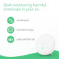 Airthings Wave Mini: Breathe Easier with Smart Indoor Air Quality Monitoring