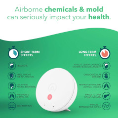 Airthings Wave Mini : Votre Expert en Qualité de l'Air Intérieur