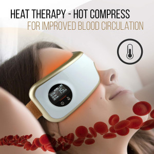 SereneLife Eye Massager: Wireless & Heated for Relaxation, Migraine Relief & Sleep Improvement