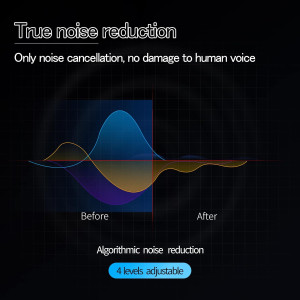 SabineTek SmartMike+, the wireless stereo mic