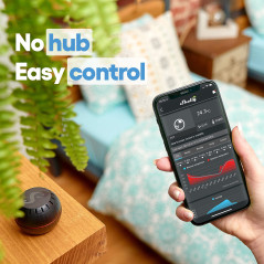 Shelly Smart Sensor: Precision Climate Control at Your Fingertips