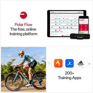 Polar Precision: Advanced Heart Rate Monitor with Comfortable Chest Strap