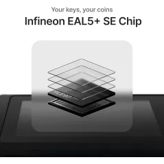 Sécurisez Votre Crypto avec le Portefeuille Matériel SecuX W20