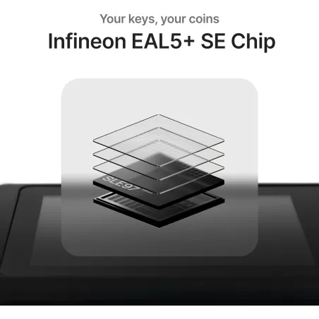 Sécurisez Votre Crypto avec le Portefeuille Matériel SecuX W20