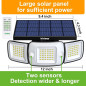 Intelamp 1200 Lumen Solar Flood Lights: Motion Sensor, Remote, Waterproof - 2 Pack