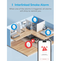 Meross Smart Smoke Alarm with Hub: Real - Time Alerts and Safety