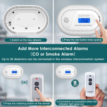 Safeliveo Wireless Smoke, Heat & CO Alarm Kit with Remote Control