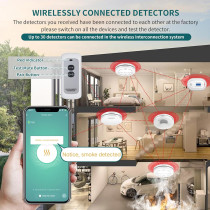 Safeliveo Wireless Smoke, Heat & CO Alarm Kit with Remote Control