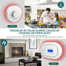 Safeliveo Wireless Smoke, Heat & CO Alarm Kit with Remote Control