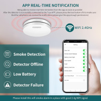 Safeliveo Wireless Smoke, Heat & CO Alarm Kit with Remote Control