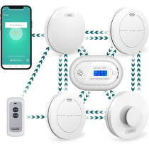 Safeliveo Wireless Smoke, Heat & CO Alarm Kit with Remote Control