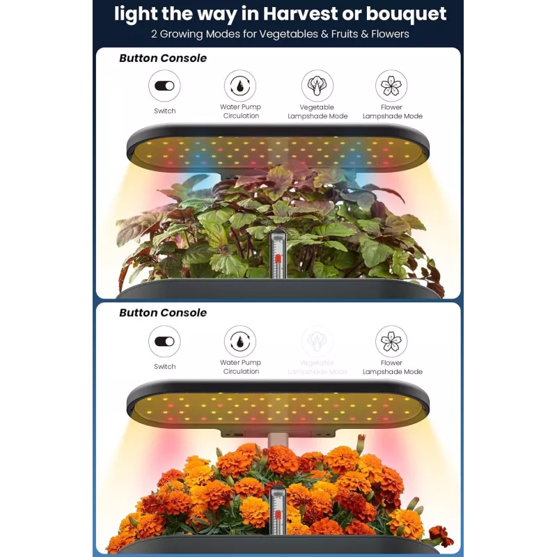 Inbloom 12 Pods Système Hydroponique Kit de Jardinage Intérieur