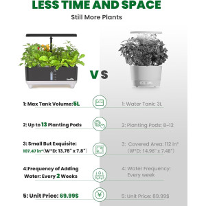 Système Hydroponique RAINPOINT  13 Pods Jardin d'Intérieur avec LED