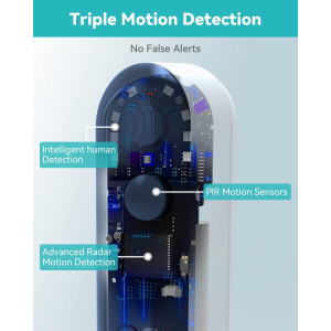 WUUK Wireless Doorbell Camera, 2K - Absolutely No Monthly Fee Video Doorbell w/Human & Motion Detection, 32GB Storage Homebase,