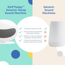 RAPTbaby Smarter Sleep Machine - Neuroscientist-Designed, 8 Sounds