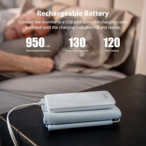 iHealth Neo - Moniteur de Pression Artérielle Sans Fil et Connecté