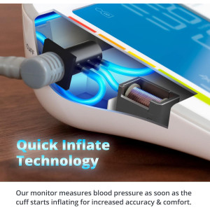 Tensiomètre Bluetooth avec Brassard – Greater Goods