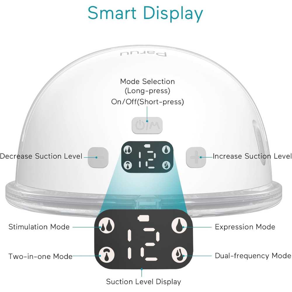 Paruu P16 Wearable Breast Pump - Portable, Quiet & Powerful