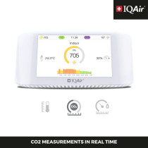 Moniteur Intelligent de Qualité de l'Air avec Suivi en Temps Réel