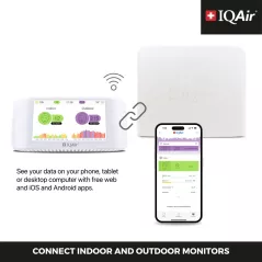 AirVisual Outdoor IQAir: Moniteur de Qualité de lAir Extérieure avec Alertes Temps Réel