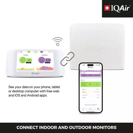 AirVisual Outdoor IQAir: Moniteur de Qualité de lAir Extérieure avec Alertes Temps Réel