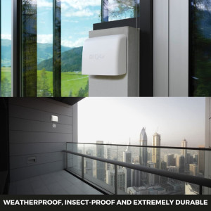 Advanced Air Quality Monitor with VOC, PM2.5, CO2, & Real-Time Alerts | Smart Home Compatible