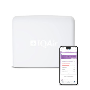 Advanced Air Quality Monitor with VOC, PM2.5, CO2, & Real-Time Alerts | Smart Home Compatible