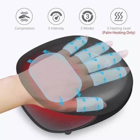 Comfier Masseur de Mains Sans Fil : Chaleur & Compression - Soulagement Douleur, Canal Carpien