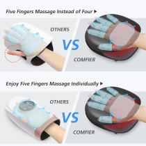 Comfier Wireless Hand Massager with Heat – Pain Relief and Relaxation