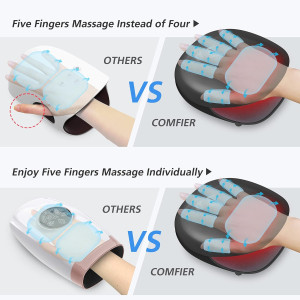 Comfier Wireless Hand Massager with Heat and Compression  Ultimate Relief for Hands and Carpal Tunnel