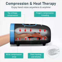 Masseur de Mains QUINEAR avec Chaleur et Compression