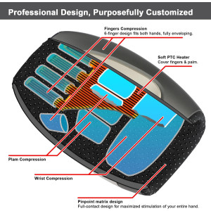 TheraGun Mini Handheld Massager - Portable Relief for Muscle Tension
