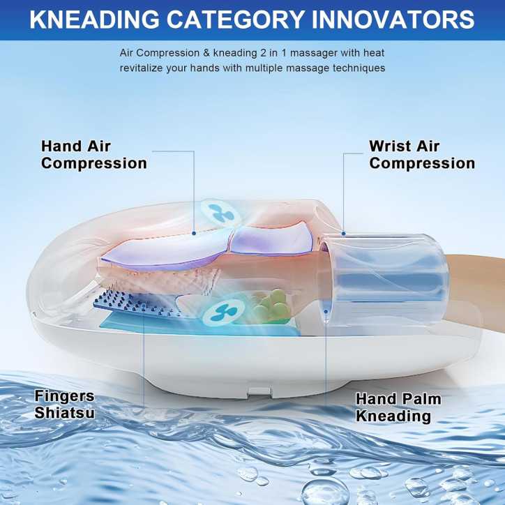Ehightop Cordless Hand Massager: Heat & Compression for Arthritis & Carpal Tunnel Relief