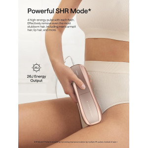 Ulike IPL Laser Hair Removal - Ice-Cooling, Painless Hair Removal