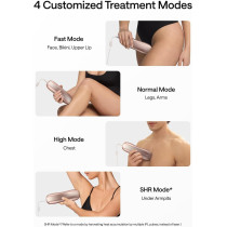 Ulike IPL Laser Hair Removal - Ice-Cooling, Painless Hair Removal