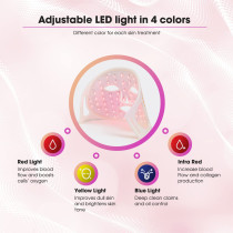 Masque LED Flexible pour Anti-Âge et Rajeunissement de la Peau