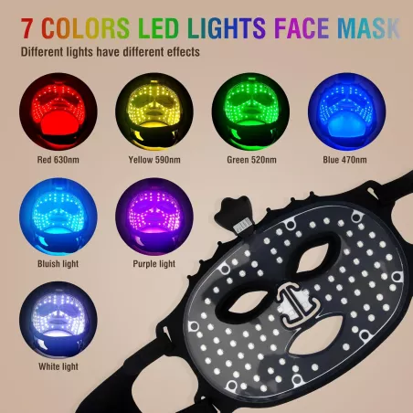 Masque LED Visage 7 Couleurs ANGAUSS: Thérapie Lumière Rouge Anti-Âge, Rides, Peau Rayonnante