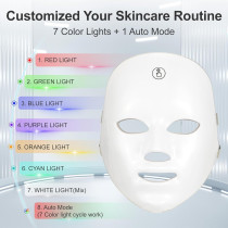 SUERBEATY Red Light Therapy Mask: Cordless & Customizable