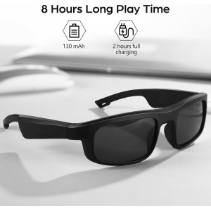 Polarized Bluetooth Sunglasses with Voice Assistant & UV Protection