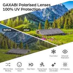 Lunettes de Soleil Bluetooth avec Assistant Vocal & Protection UV