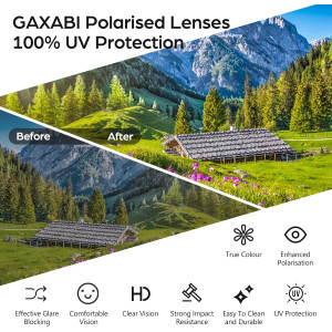 Polarized Bluetooth Sunglasses with Voice Assistant & UV Protection