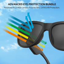 GenXenon Smart Bluetooth Sunglasses with UV Protection & Voice Control