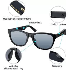 Lunettes de soleil intelligentes Bluetooth – Protection UV, appels mains libres